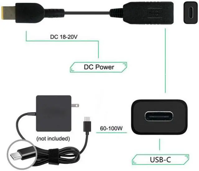 Alt view image 7 of 7 - Xiwai CY  UC-100-1145MM USB 3.1 Type C USB-C to Rectangle 11.0*4.5mm Power Plug PD Emulator Trigger Charge Cable for ThinkPad X1 Carbon