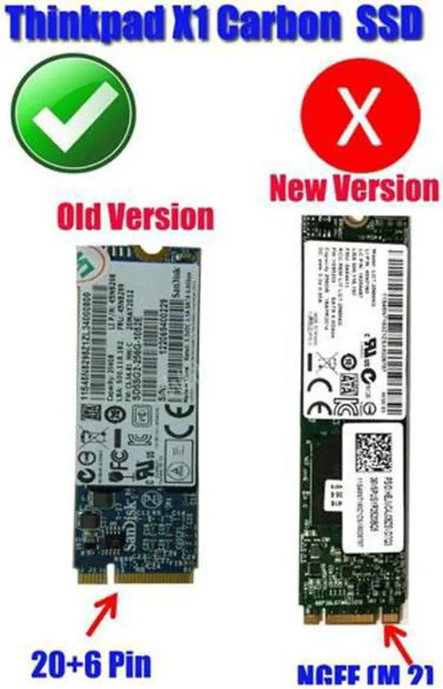 Alt view image 7 of 7 - Chenyang Cable USB-C Type-C to 20+6Pin Thinkpad X1 Carbon SATA SSD Hard Disk Case Enclosure