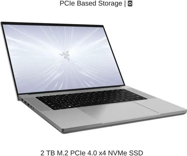 Alt view image 4 of 7 - Razer Blade 16 [2024] Mercury White, 16" Dual UHD+ 120Hz / FHD+ 240Hz mini LED, 1.6 GHz i9-14900HX, RTX 4080, 64 GB DDR5 RAM, 8 TB PCIe SSD, Windows 11 Home