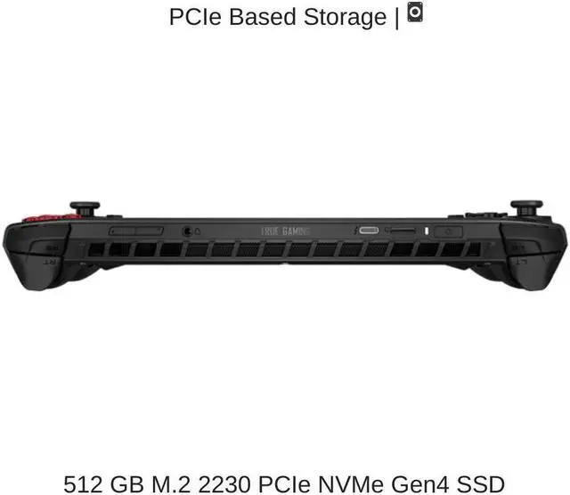Alt view image 4 of 7 - [2024]  MSI Claw A1M 7" FHD 120Hz, 1.4 GHz Ultra 7-155H, Arc Graphics, 16 GB LPDDR5 RAM, 512 GB PCIe SSD, Windows 11 Home