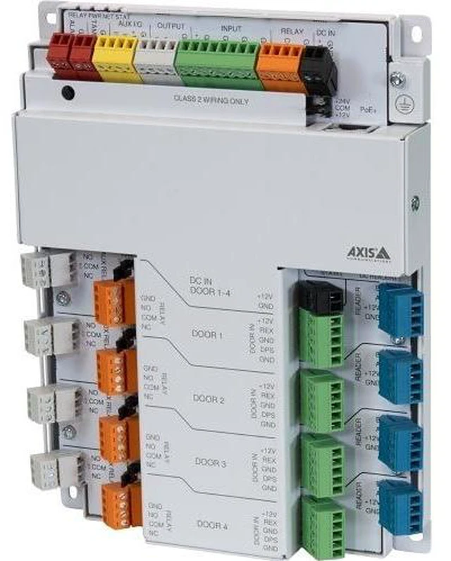 Main image of Gateways & Controllers