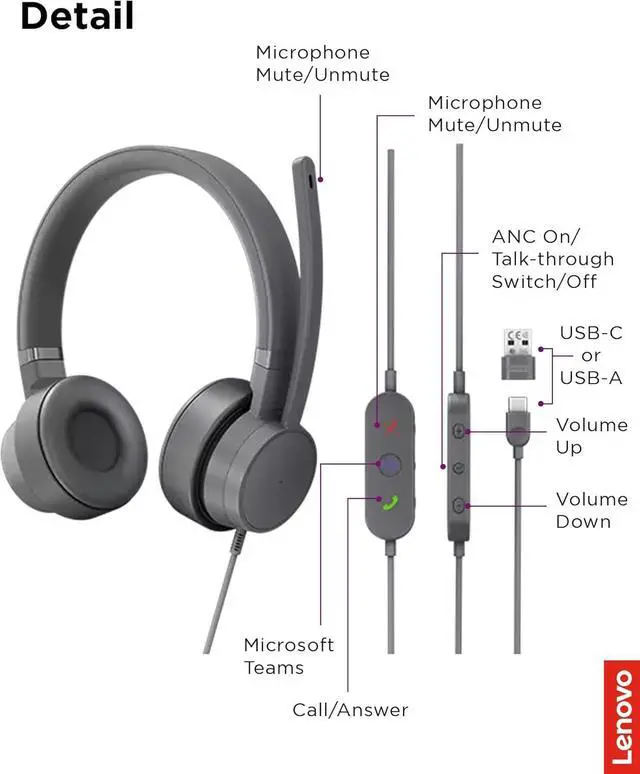 Alt view image 4 of 5 - Lenovo Go Wired ANC Headset (Thunder Black)