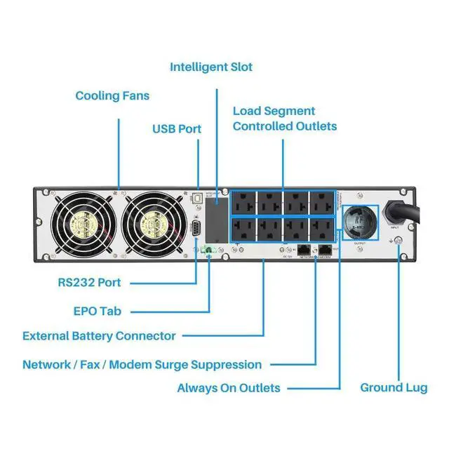 Alt view image 3 of 5 - MARUSON 3000VA Online UPS Battery Backup, 9 Outlets, 2880W, LCD, Double-Conversion Uninterruptible Power Supply, 2U Rackmount, cTUVus, ULT-P3KRT