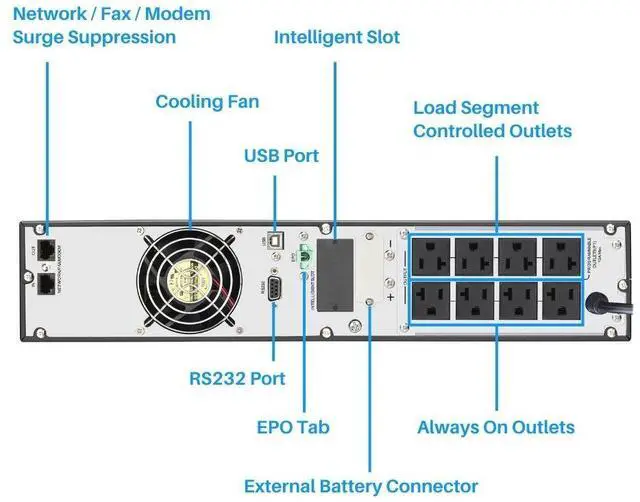 Alt view image 3 of 5 - MARUSON 2000VA Online UPS Battery Backup, 8 Outlets,1930W, LCD, Double-Conversion Uninterruptible Power Supply, 2U 2U Rackmount, cTUVus, ULT-P2KRT