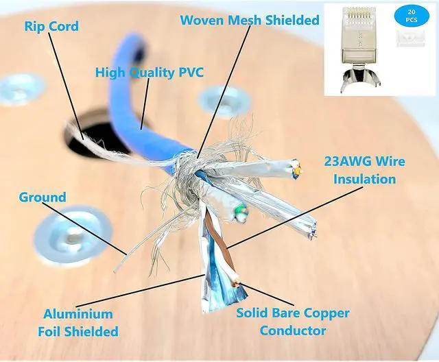 Alt view image 2 of 6 - Micro Connectors 500 Feet Cat7 Bulk Ethernet 23AWG Cable Solid & Shielded (S/FTP) CMR Riser (Blue) with 20 pcs of Shielded Modular Connectors (TR4-580SRBL-KIT)