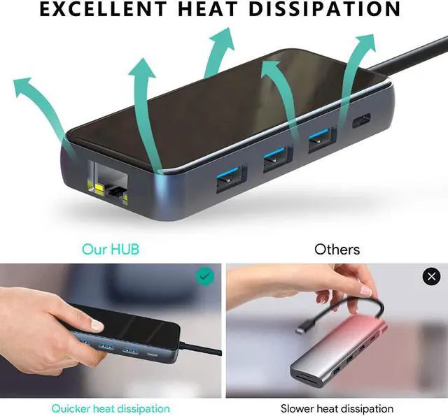 Alt view image 6 of 6 - Usb C Hub, 5 In1 Usb C Charging Hub Mult Usb 3.0 Hub Adapter With Gigabit Ethernet, 3 Usb 3.0 For Data, Power Delivery For Usb C Hub Macbook Pro, And Other Usb C Devices