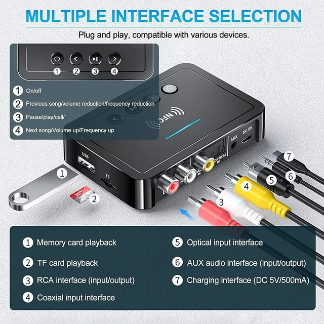 Alt view image 4 of 7 - Bluetooth 5.0 Transmitter Receiver 3 In 1 Bluetooth Adapter 3.5Mm Aux Rca Optical Usb For Wireless Hifi Stereo Audio Music Compatible With Pc/Tv/Tablet/Speaker/Home Car Sound System
