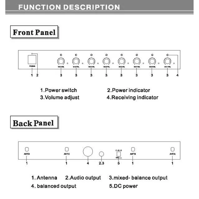 Alt view image 4 of 12 - 8 Channel Wireless Microphone System - Rack Mountable Set W/ 8 Clip Lavalier Lapel & 8 Headset Microphones, Receiver Base, Audio Mixed Balance Output - For Karaoke, Pa, Public Event - Pyle Pdwm8900