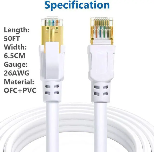 Alt view image 5 of 7 - Zell Cat 8 Ethernet Cable 50 Ft Internet Network Lan Cable High Speed 2000Mhz 40Gbps Rj45 Cables For Gaming, Xbox, Ps4, Modem, Router - Compatible For Cat7/Cat6E/Cat5E Network - White