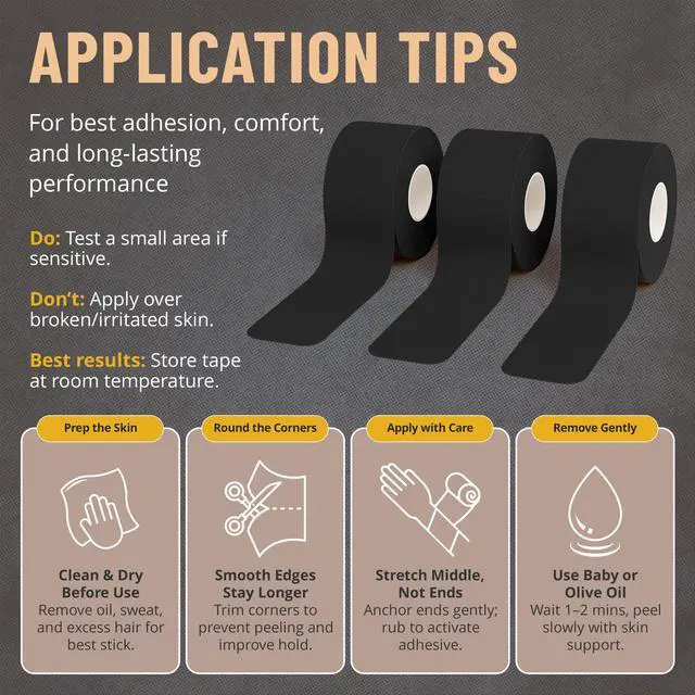Alt view image 4 of 7 - Kinesiology Tape Rolls - Pack of 3 (2 Inch x 16 Ft / 5cm x 5m) - Latex-Free, Breathable Cotton - Strong Adhesive for Muscle & Joint Support - Water-Resistant & Sweatproof for Sports & Recovery, Black