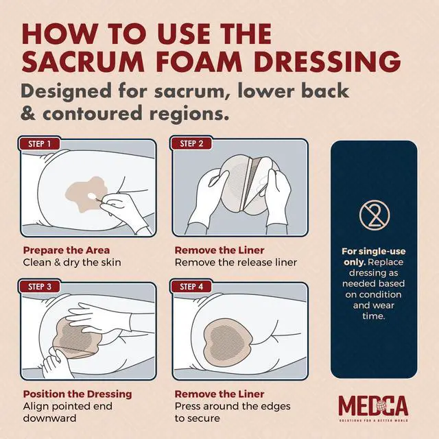 Alt view image 6 of 7 - MEDca Silicone Foam Sacrum Dressing with Adhesive Border, 7 x 7 Inch Waterproof Sacral Wound Bandage, Highly Absorbent 5-Layer Pressure Sore Dressing, Pack of 5