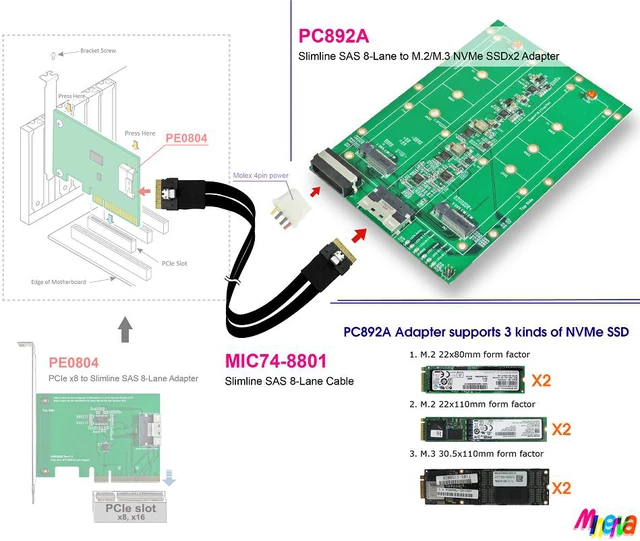 Alt view image 4 of 5 - PC892A - Slimilne SAS (SFF-8654) 8-Lane to M.2 NVMe SSD dual ports Adapter to Slimline SAS 8-Lane to Slimline SAS 8-Lane Cable KIT
