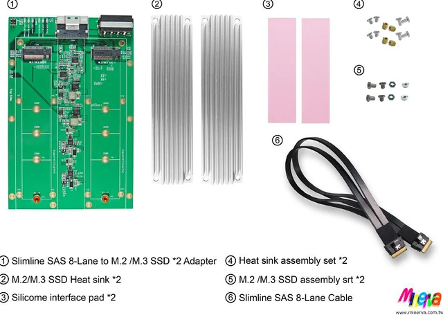Alt view image 2 of 5 - PC892A - Slimilne SAS (SFF-8654) 8-Lane to M.2 NVMe SSD dual ports Adapter to Slimline SAS 8-Lane to Slimline SAS 8-Lane Cable KIT