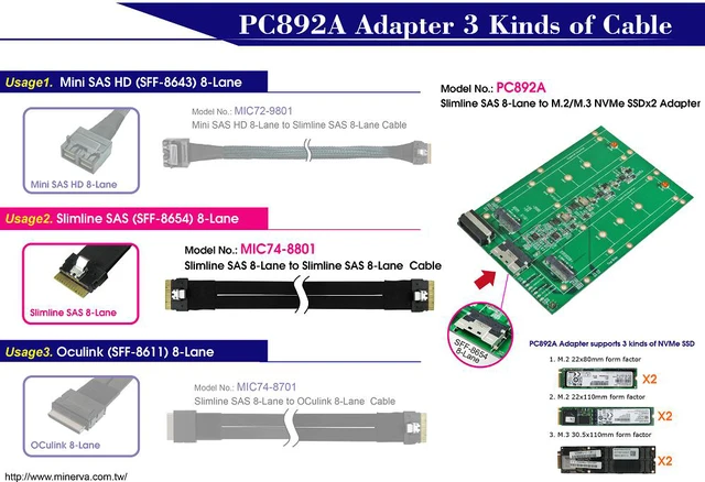 Alt view image 5 of 5 - PC892A - Slimilne SAS (SFF-8654) 8-Lane to M.2 NVMe SSD dual ports Adapter to Slimline SAS 8-Lane to Slimline SAS 8-Lane Cable KIT
