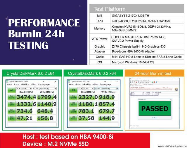Alt view image 3 of 6 - PC802A - SlimSAS 8-Lane (SFF-8654 8i) to M.2 NVMe SSD for Intel TriMode RSP3DD080F