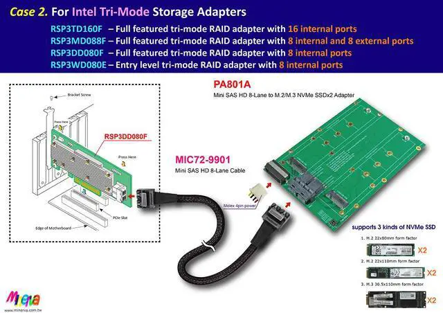 Alt view image 3 of 7 - Broadcom MegaRAID 9460-16i Tri-Mode for Mini SAS HD (SFF-8643) 8-Lane to Mini SAS HD 8-Lane Cable