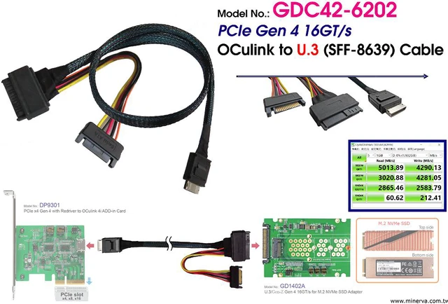 Alt view image 3 of 6 - SFF-8611 to U.3 / PCIe Gen 4 16 GT/s Cable, 50cm
