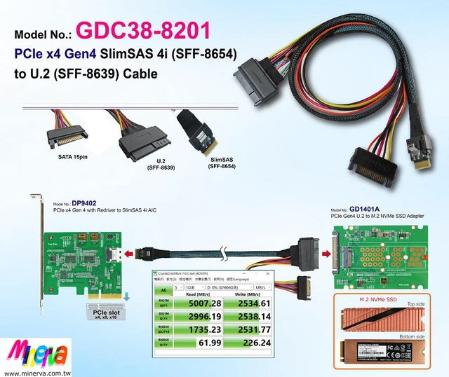 Alt view image 2 of 7 - PCIe Gen 4 16 GT/s SlimSAS 4i to U.2 (SFF-8639) Cable / 50cm