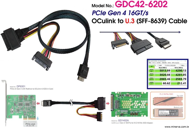 Alt view image 3 of 6 - OCulink to SFF-8639 (U.3) / PCIe Gen 4 16 GT/s Cable, 50cm