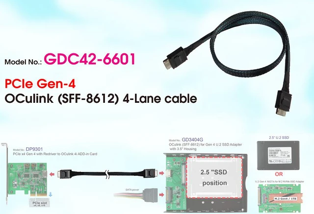 Alt view image 2 of 7 - OCulink 4i to OCulink 4i/PCIe Gen 4 16 GT/s Cable, 50cm