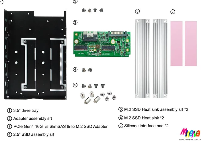 Alt view image 6 of 6 - SlimSAS 8i PCIe 4.0 to M.2 x2 SSD + 3.5" Tray for Broadcom MegaRAID & HBA Tri-Mode Storage Adapter