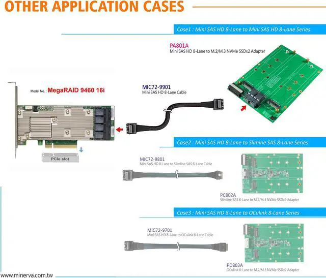 Alt view image 5 of 6 - MINI SAS HD 8x to M.2 SSD x2 for Broadcom MegaRAID and HBA Tri-Mode