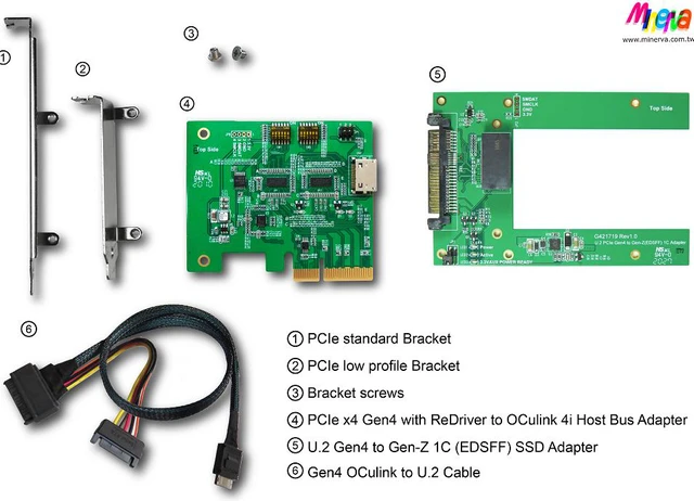 Alt view image 7 of 7 - PCIe x4 Gen4 with ReDriver to OCulink 4i Host Bus Adapter & Gen4 OCulink 4i to U.2 Cable & U.2 (SFF-8639) PCIe 4.0 to Gen-Z 1C (EDSFF) Adapter KIT