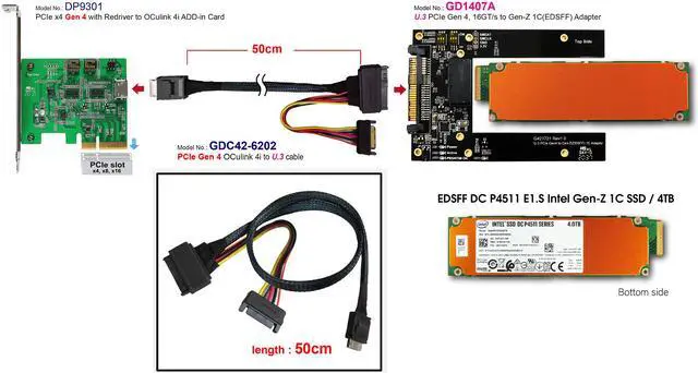 Alt view image 4 of 7 - U.3 SFF-TA-1001 PCIe Gen 4, 16GT/s to EDSFF 1C(Gen-Z) Adapter