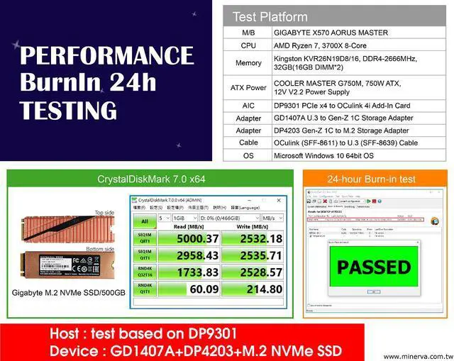 Alt view image 7 of 7 - U.3 PCIe Gen 4, 16GT/s to EDSFF 1C (Gen-Z) Adapter