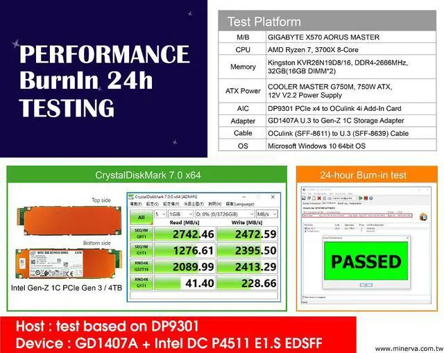 Alt view image 5 of 7 - U.3 PCIe Gen 4, 16GT/s to EDSFF 1C (Gen-Z) Adapter