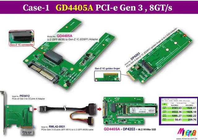 Alt view image 5 of 7 - U.2 PCIe 4.0 to EDSFF 1C with +12V Efuses&Hot Swap Power Controllers