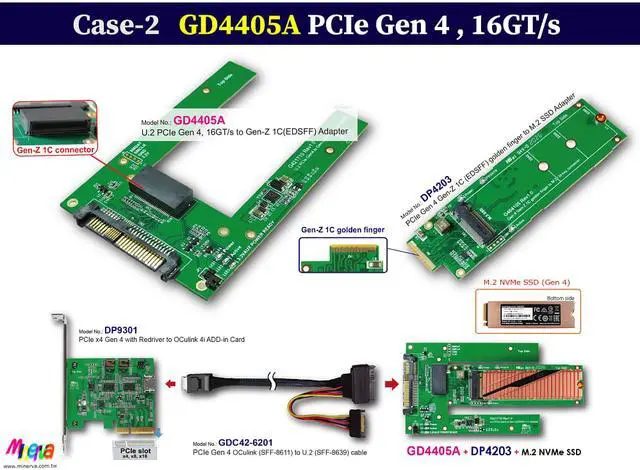 Alt view image 6 of 7 - U.2 PCIe 4.0 to EDSFF 1C with +12V Efuses&Hot Swap Power Controllers