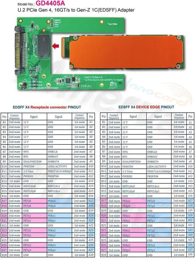 Alt view image 2 of 7 - U.2 PCIe 4.0 to EDSFF 1C with +12V Efuses&Hot Swap Power Controllers