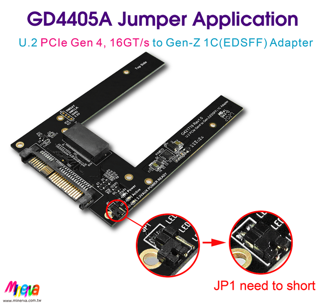 Alt view image 5 of 7 - U.2 PCIe 4.0 to EDSFF (Gen-Z) 1C Adapter for SFF-TA-1006 Form Factor & PCIe Gen4 OCulink 4i (SFF-8611) to U.2 (SFF-8639) Cable/100cm KIT