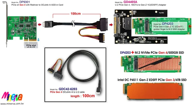 Alt view image 4 of 7 - U.2 PCIe 4.0 to EDSFF (Gen-Z) 1C Adapter for Intel DC P4511 E1.S EDSFF & PCIe Gen4 OCulink 4i (SFF-8611) to U.2 (SFF-8639) Cable/100cm KIT