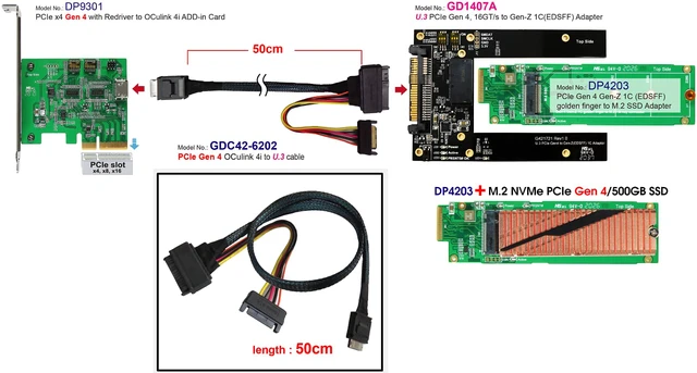 Alt view image 3 of 7 - U.3 PCIe 4.0 to EDSFF (Gen-Z) 1C Adapter for SFF-TA-1006 Form Factor & OCulink 4i (SFF-8611) to U.3 (SFF-8639) Cable/50cm KIT