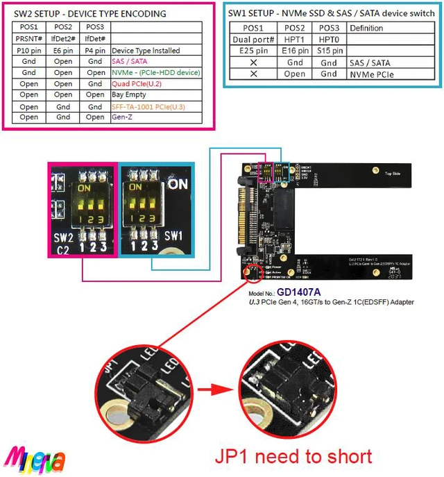Alt view image 4 of 7 - U.3 PCIe 4.0 to EDSFF (Gen-Z) 1C Adapter for Intel DC P4511 E1.S EDSFF & OCulink 4i (SFF-8611) to U.3 (SFF-8639) Cable/50cm KIT