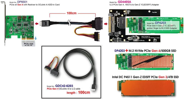 Alt view image 4 of 7 - PCIe x4 Gen4 with ReDriver to OCulink 4i Host Bus Adapter & OCulink 4i to U.2 Cable/100cm & U.2 (SFF-8639) to Gen-Z 1C (EDSFF) Adapter KIT