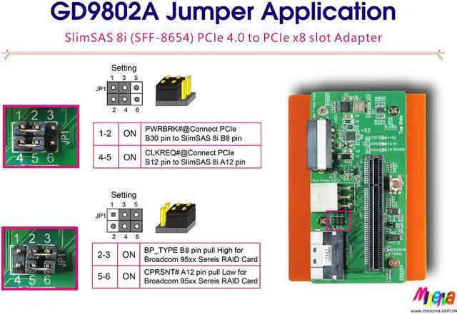 Alt view image 3 of 3 - SlimSAS 8i PCIe 4.0 to PCIe x8 Slot Adapter with +12V, 3.3V, 3.3Vaux Hot Swap Power Controllers