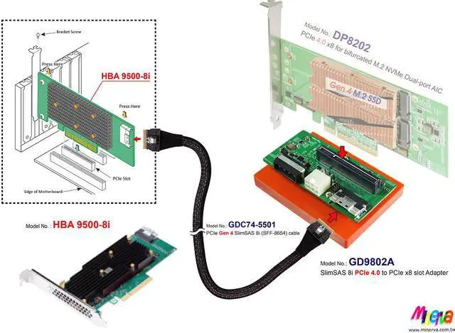Alt view image 4 of 5 - SlimSAS 8i PCIe 4.0 to PCIe x8 Slot Adapter for Broadcom MegaRAID & HBA Tri-Mode Storage Adapter