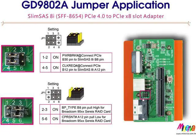 Alt view image 3 of 3 - SFF-8654 8i PCIe 4.0 to PCIe x8 Slot Adapter with +12V, 3.3V, 3.3Vaux Hot Swap Power Controllers