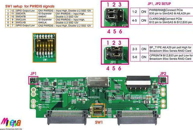Alt view image 3 of 3 - SFF-8612 8i PCIe 4.0 to U.2 Daul port with +12V Hot Swap Power Controllers