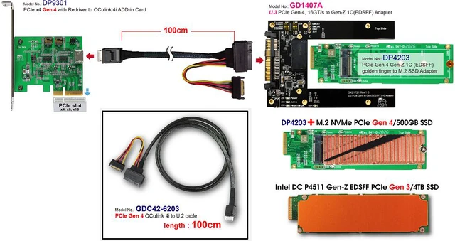 Alt view image 4 of 7 - PCIe x4 Gen4 with ReDriver to OCulink 4i Host Bus Adapter & OCulink 4i to U.3 Cable/100cm & U.3 (SFF-8639) to Gen-Z 1C (EDSFF) Adapter KIT