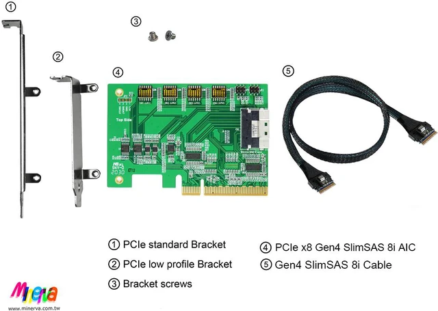 Alt view image 6 of 7 - PCIe x8 Gen 4+ReDriver to SFF-8654 8i Adapter + SlimSAS 8i cable, 50cm KIT for Intel ICE LAKE SERVER