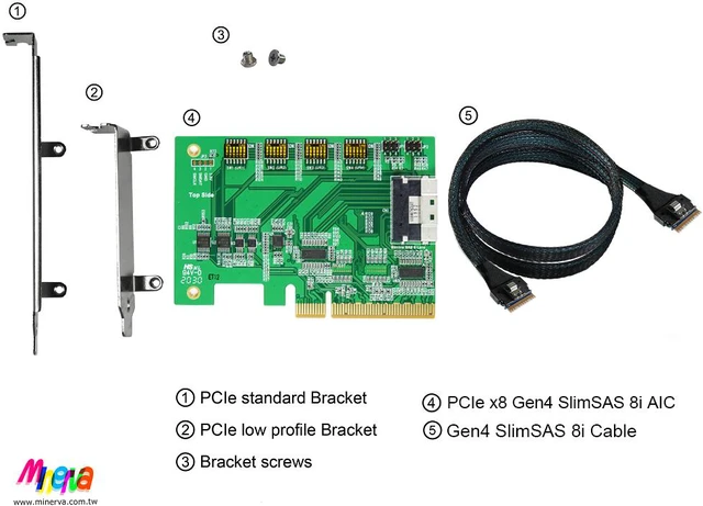 Alt view image 7 of 7 - PCIe x8 Gen 4 + ReDriver to SFF-8654 8i Adapter + SlimSAS 8i cable, 100cm KIT for Intel ICE LAKE SERVER