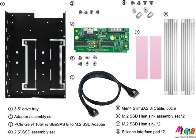 Alt view image 6 of 6 - SlimSAS 8i PCIe 4.0 to M.2 NVMe x2 with Hot plug Power Protection + SlinSAS 8i cable, 50cm