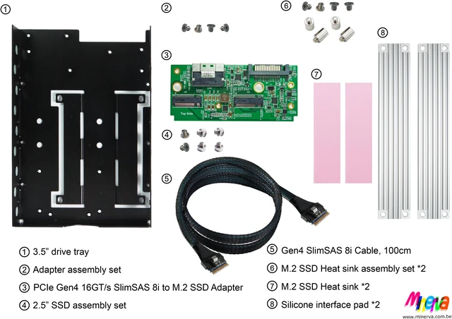 Alt view image 6 of 6 - SFF-8654 8i PCIe 4.0 to M.2 NVMe x2 with Hot plug Power Protection + SFF-8654 8i cable, 100cm