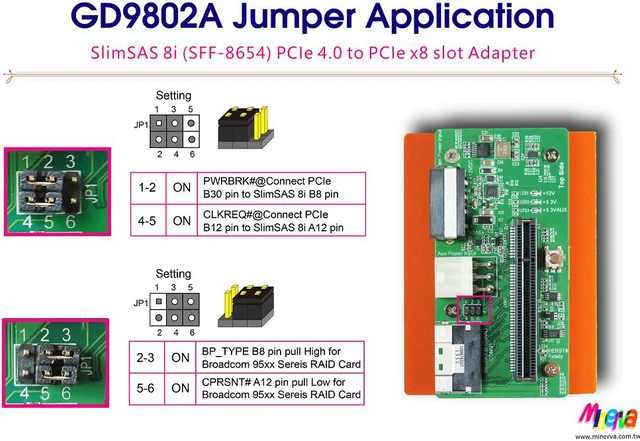 Alt view image 4 of 6 - SlimSAS 8i to PCIe x8 Slot Gen 4 with Hot plug Power Protection + SlinSAS 8i cable, 50cm