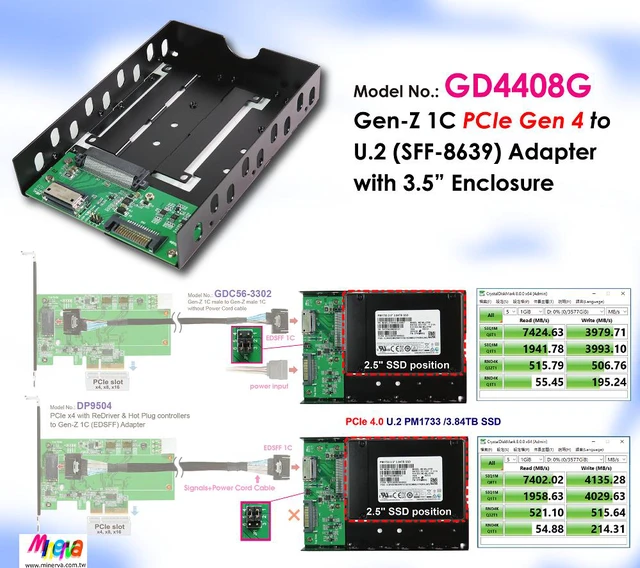 Alt view image 2 of 5 - SFF-TA-1009, SFF-TA-1020 to U.2(SFF-8639) NVMe SSD with 3.5" Tray