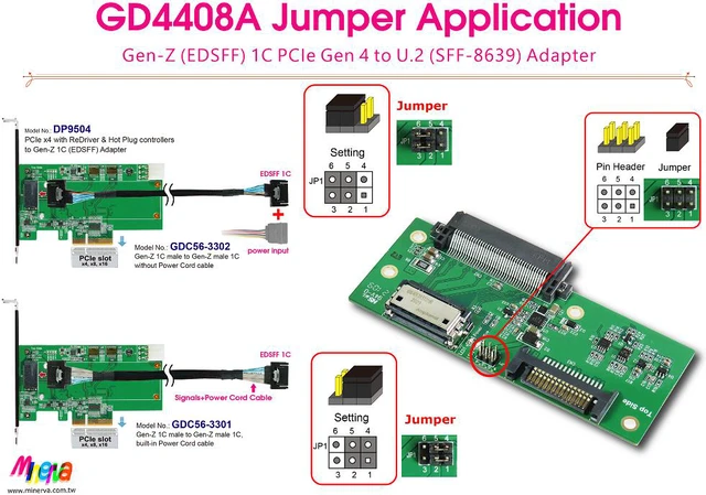 Alt view image 4 of 4 - EDSFF 1C PCIe 4.0 to U.2(SFF-8639) NVMe SSD Adapter with Hot Swap Power Protection